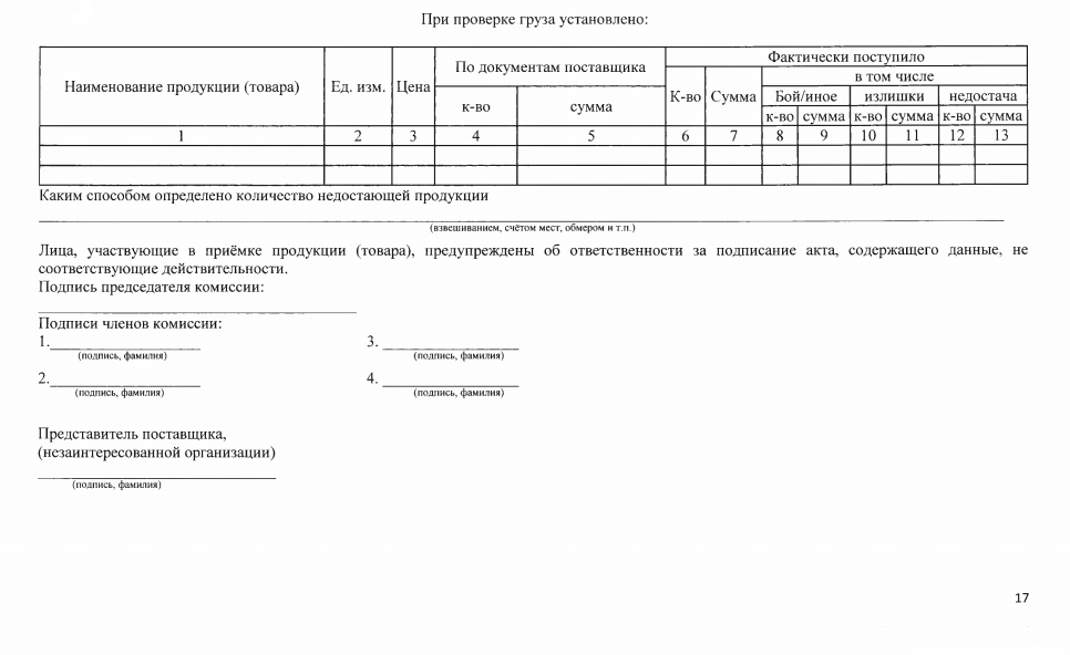 Приказ о входном контроле материалов образец