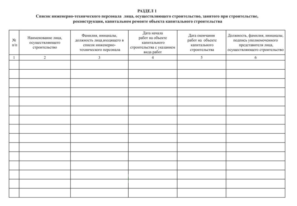 Журнал работ в строительстве образец