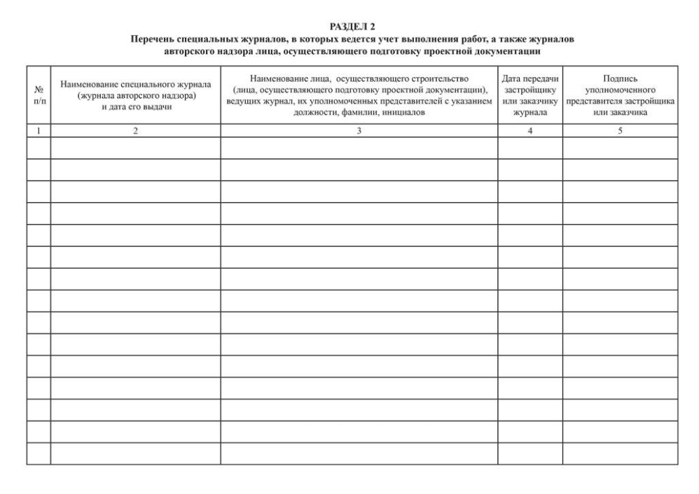 Перечень специальных. РД 11-05-2007 перечень специальных журналов. Общий журнал работ раздел 3. Журнал производства работ раздел 3. Журнал производства строительных работ.