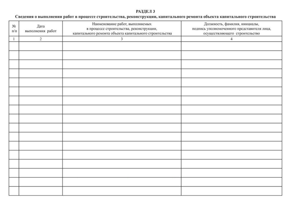 Заполнение общего журнала работ