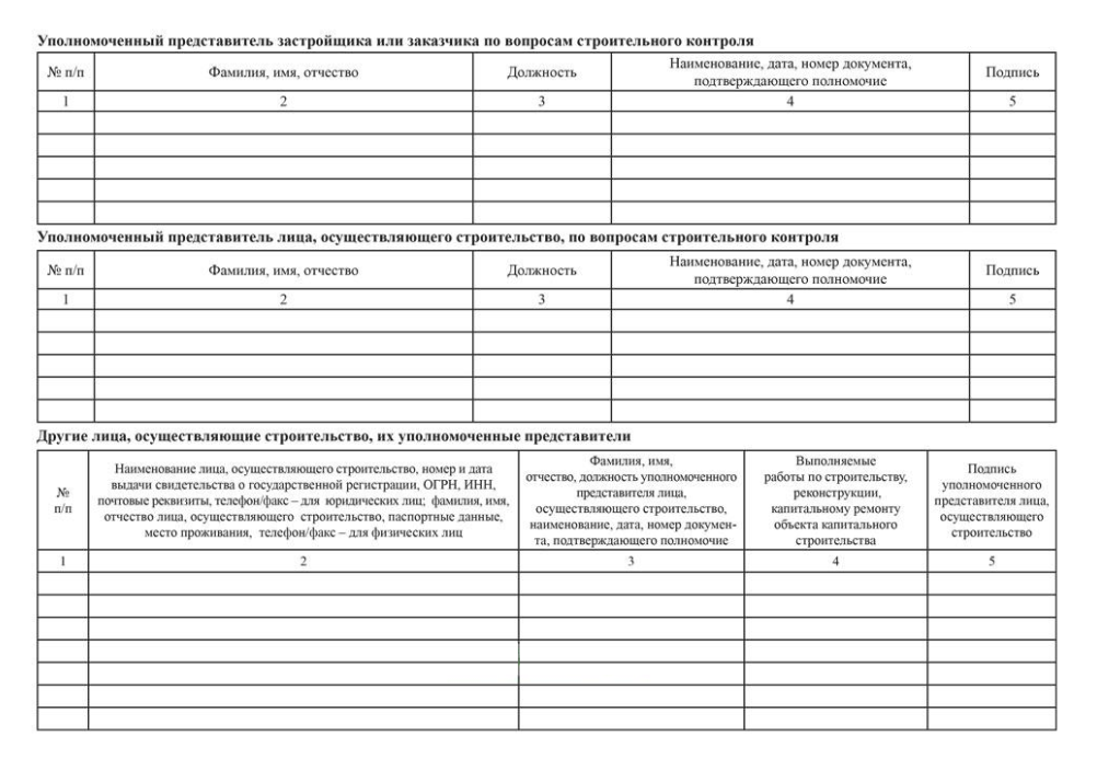 Порядок ведения общего журнала в строительстве. Журнал РД-11-05-2007. Общий журнал работ. Общий журнал работ РД 11-05-2007. Журнал строительного контроля.